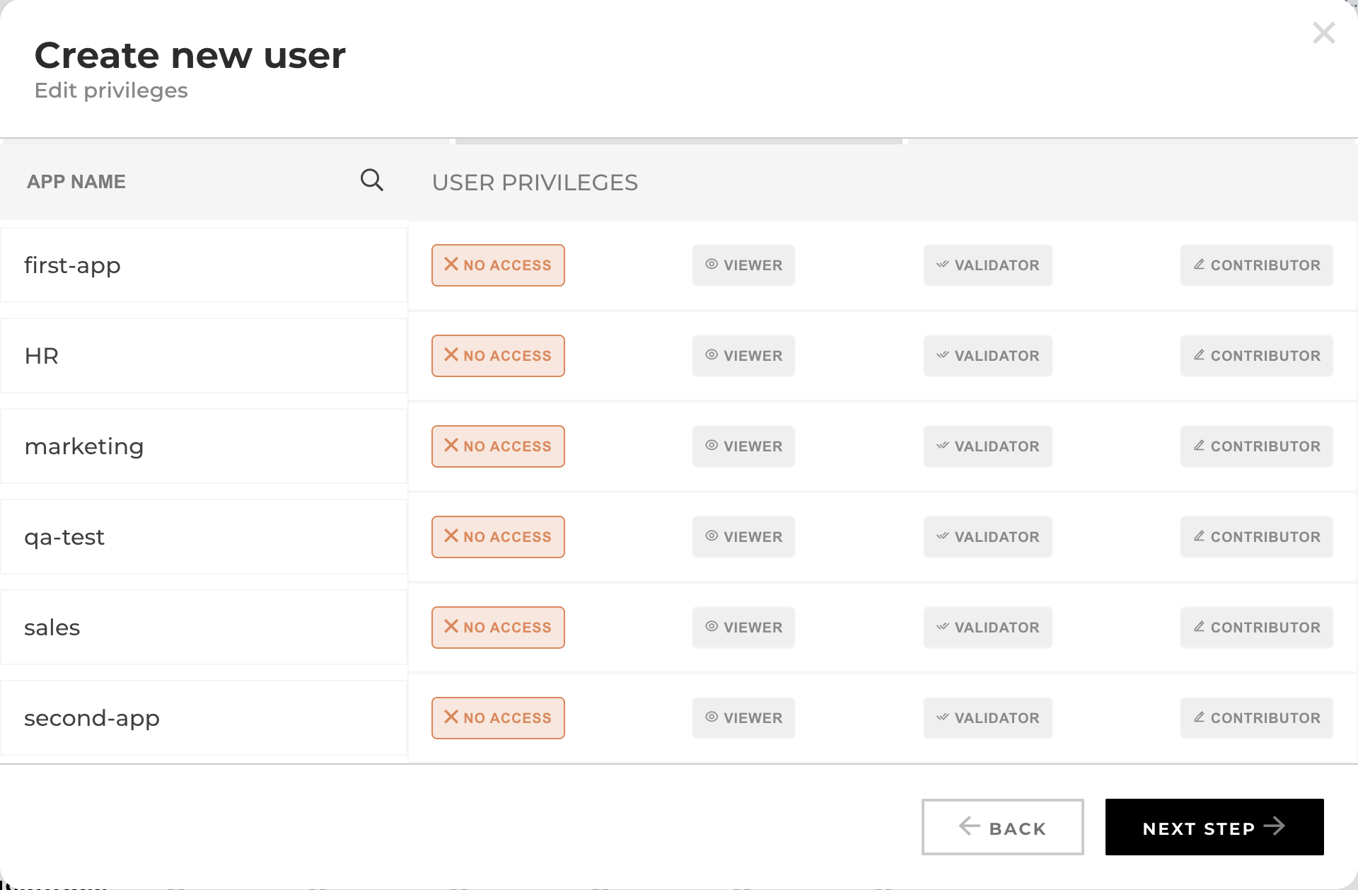 user-creation-privileges