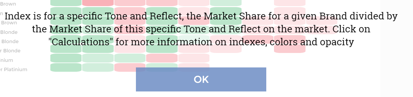 pop-up which overlays
