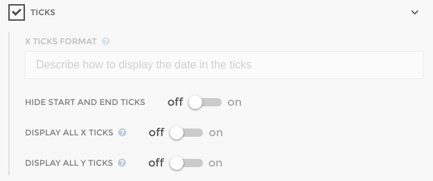 change the way dates are displayed by default in your charts