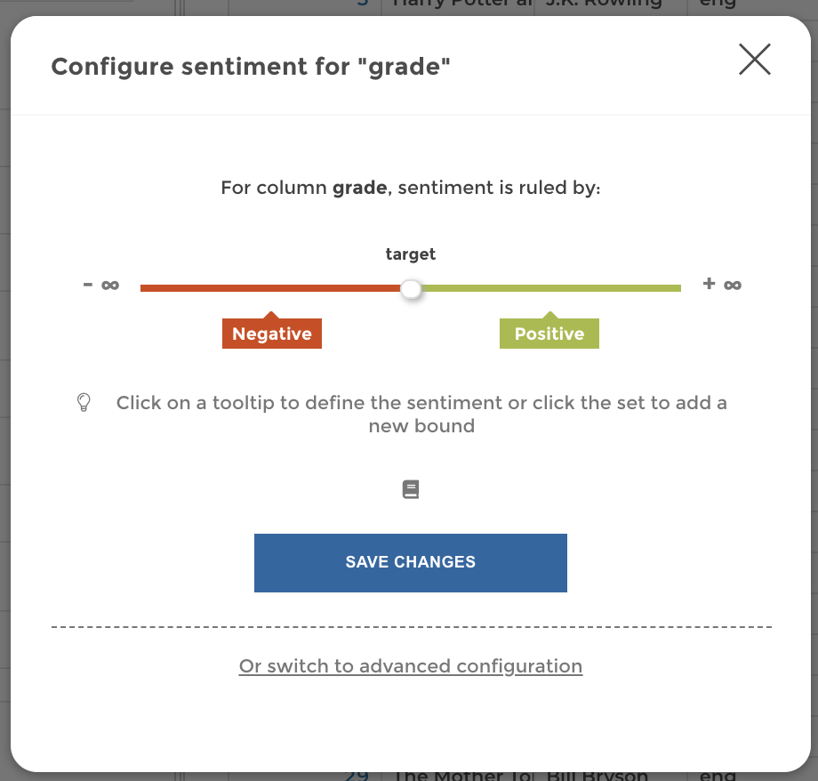 Comparing their value to their different targets