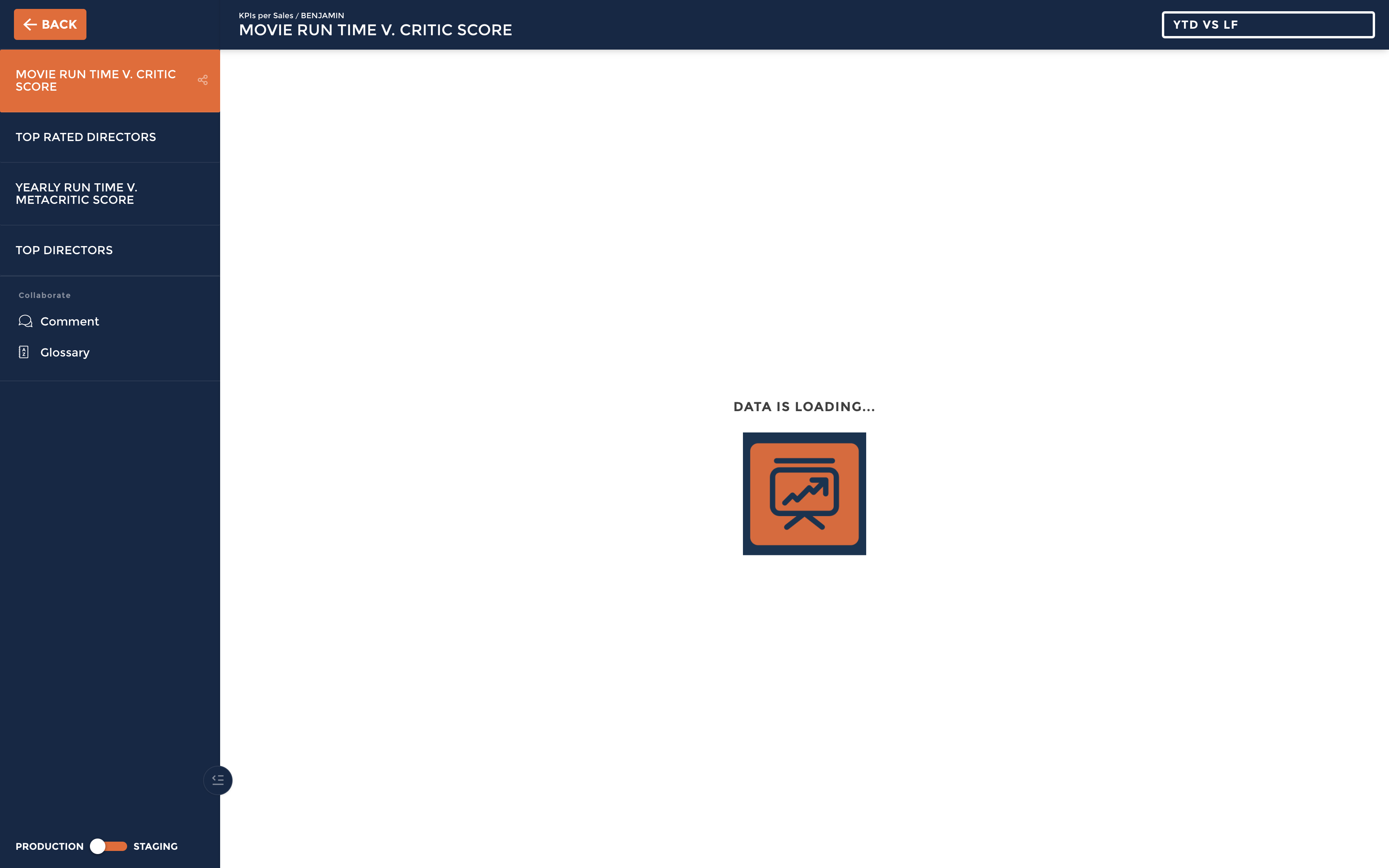 white-label-no-data-error