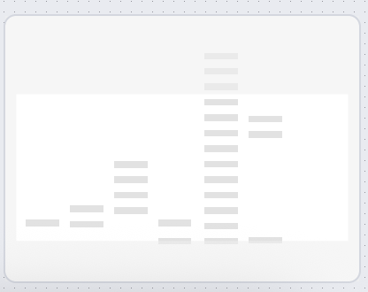 Capture screen that shows the mini map that is displayed in the data lineage UI