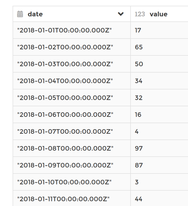 check if a column has the “date” type by looking at the icon next to its header